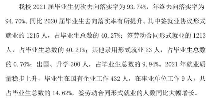 大连科技学院就业率及就业前景怎么样,好就业吗?