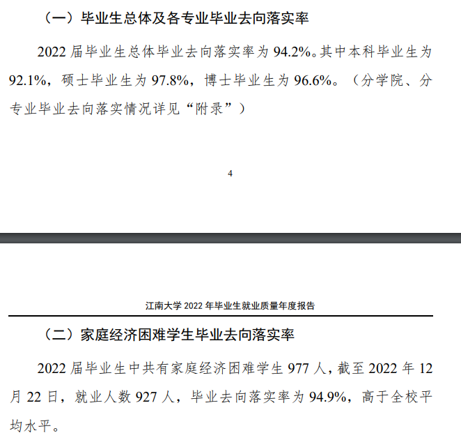 江南大学就业率及就业前景怎么样,好就业吗?