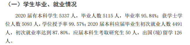 四川传媒学院就业率及就业前景怎么样,好就业吗?