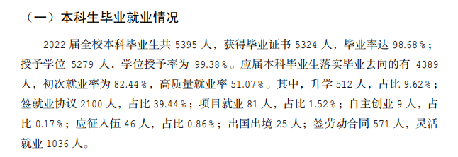 运城学院就业率及就业前景怎么样,好就业吗?