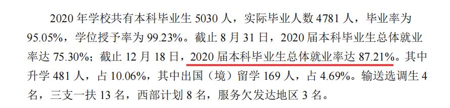 厦门理工学院就业率及就业前景怎么样,好就业吗?