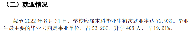 湖北医药学院就业率及就业前景怎么样,好就业吗?