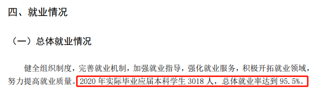 烟台南山学院就业率及就业前景怎么样,好就业吗?