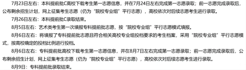 2024全国各地高考志愿填报时间和截止时间一览表(完整版)