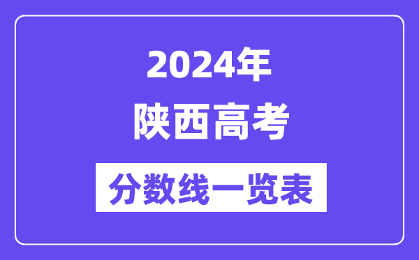 2024年陕西高考分数线一览表(含一本,二本,专科分数线)