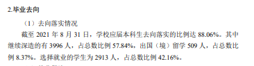 华中科技大学就业率及就业前景怎么样,好就业吗?