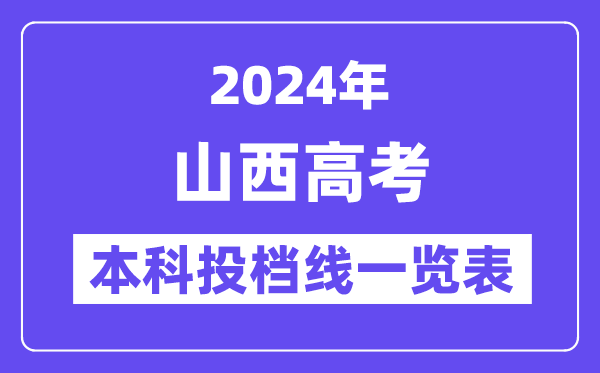 山西2024年高考本科一批A类投档线一览表(2025年参考)
