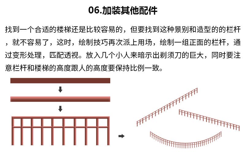 大神教你用PS合成壮观的剃须刀海报
