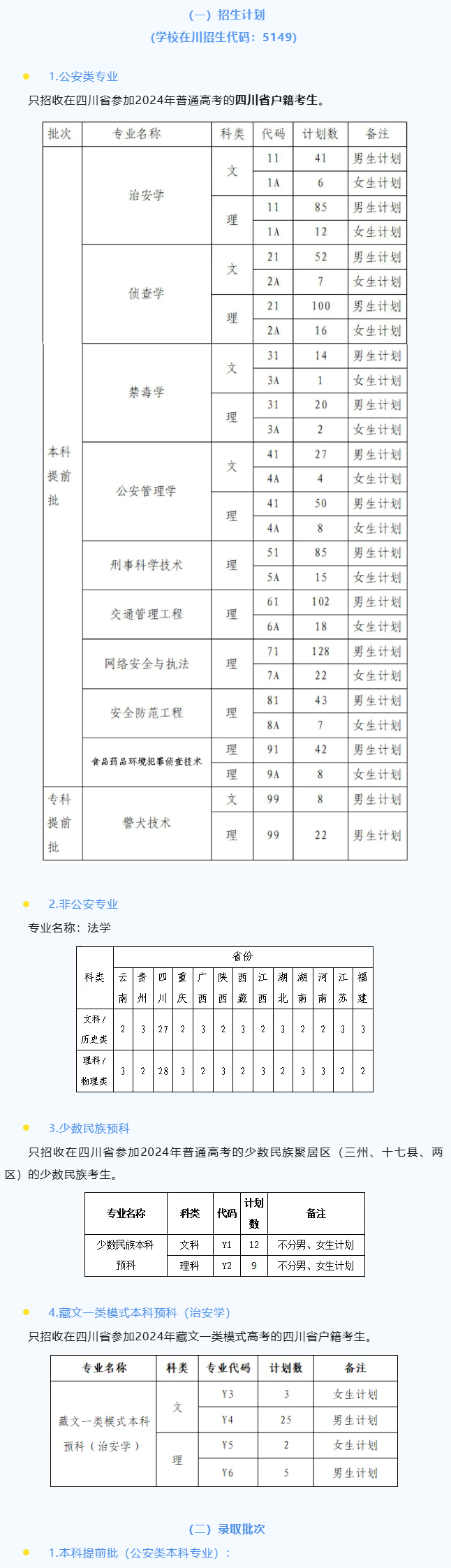 四川警察学院2025高考招生简章,各省招生计划人数汇总