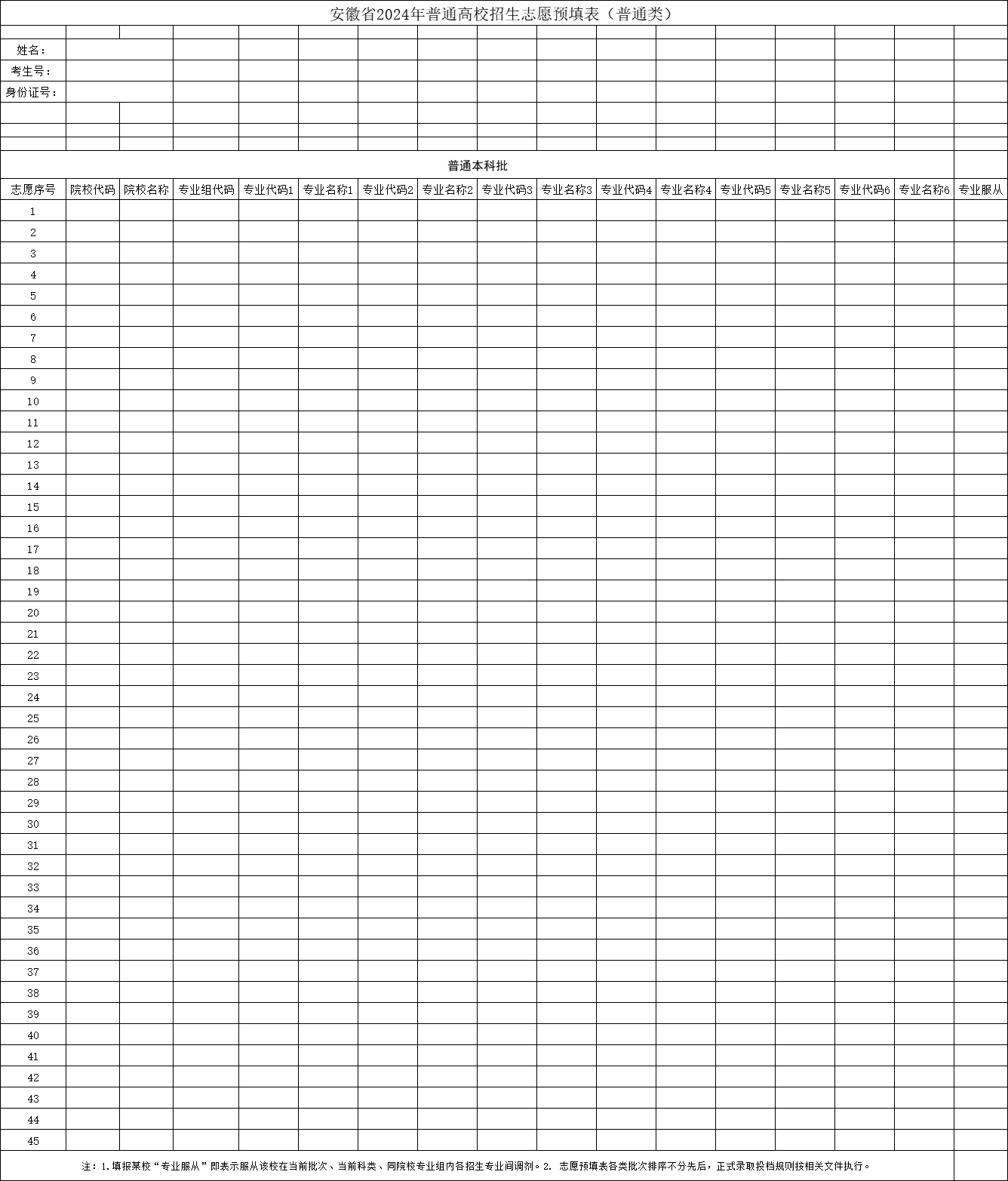 2024年安徽高考志愿表填写样本(附填报时间和入口)