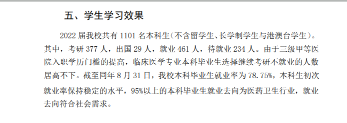 首都医科大学就业率及就业前景怎么样,好就业吗?