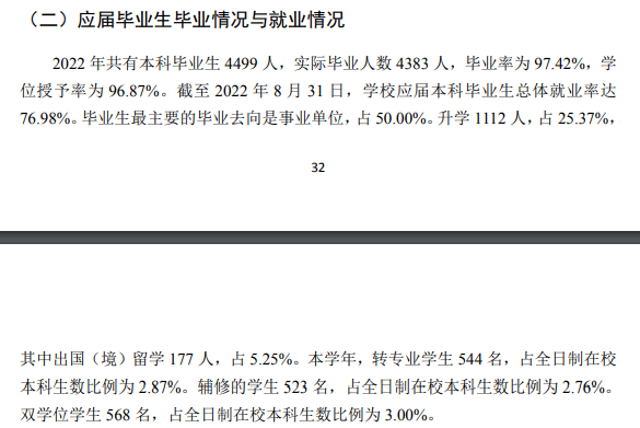 华中师范大学就业率及就业前景怎么样,好就业吗?