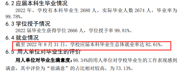 鞍山师范学院就业率及就业前景怎么样,好就业吗?