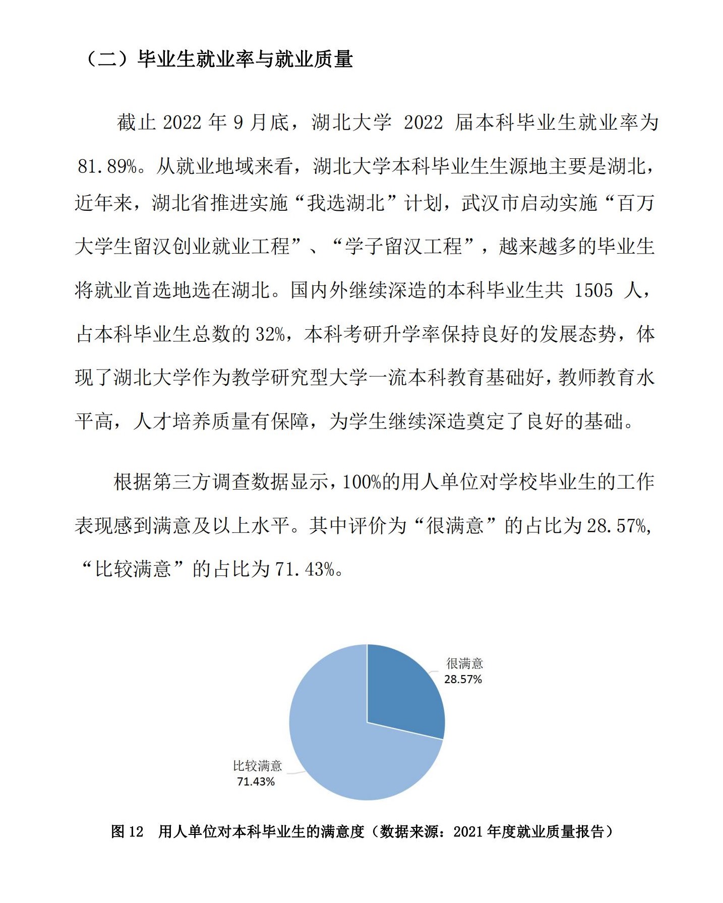 湖北大学就业率及就业前景怎么样,好就业吗?