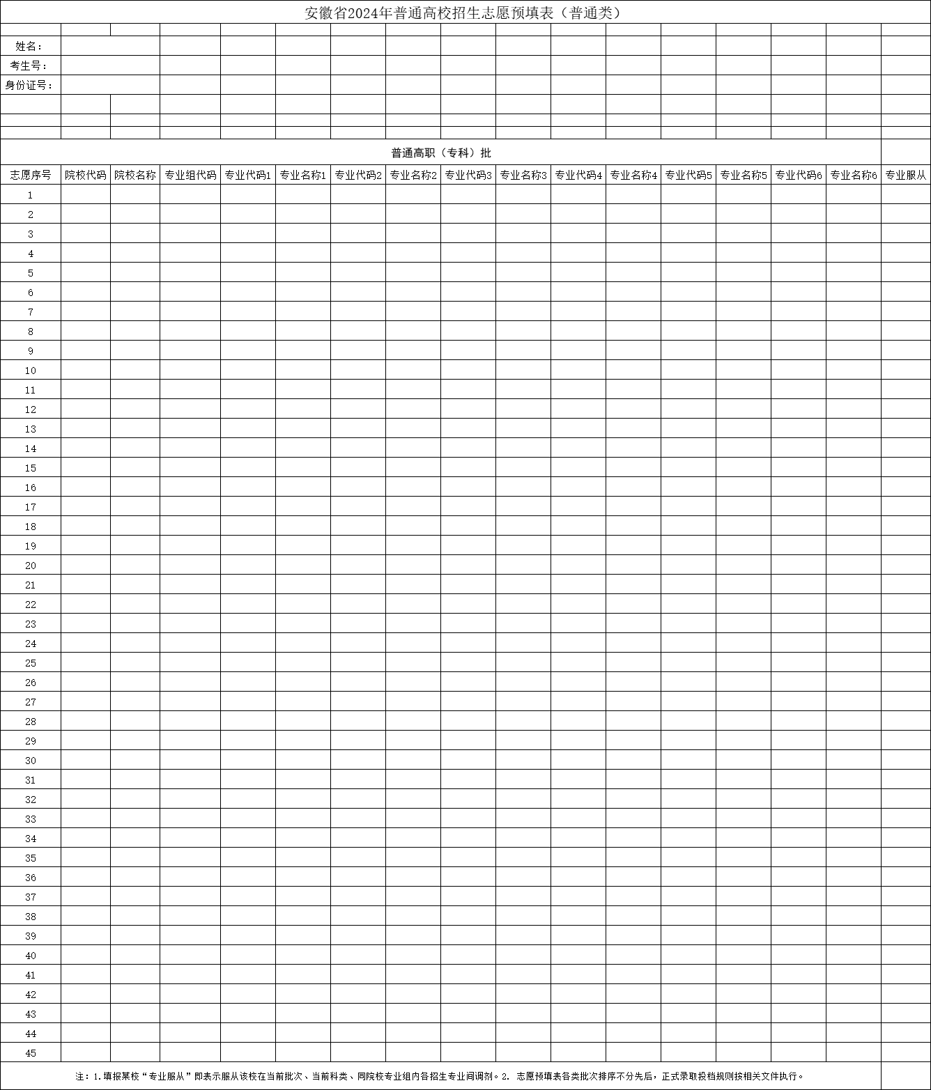 2024年安徽高考志愿表填写样本(附填报时间和入口)