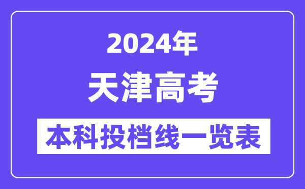 天津2024年高考本科批次A阶段投档线一览表(2025年参考)