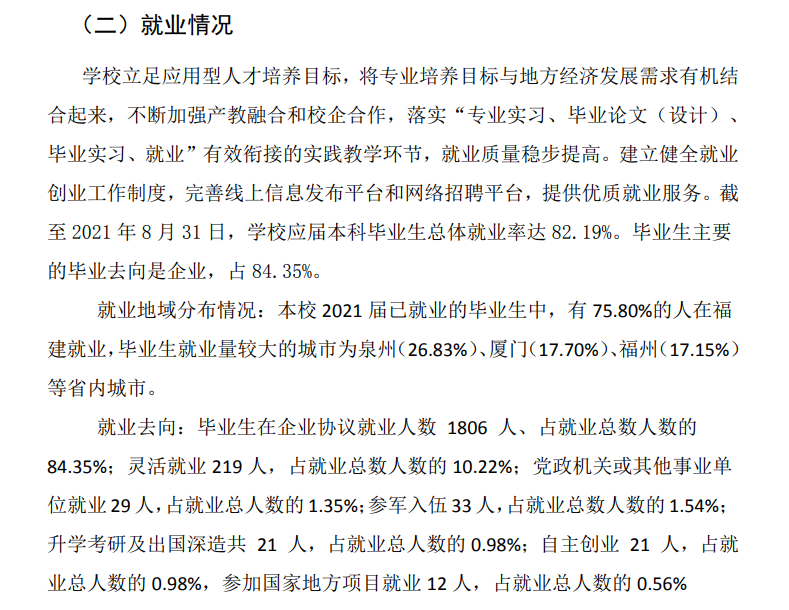 泉州信息工程学院就业率及就业前景怎么样,好就业吗?