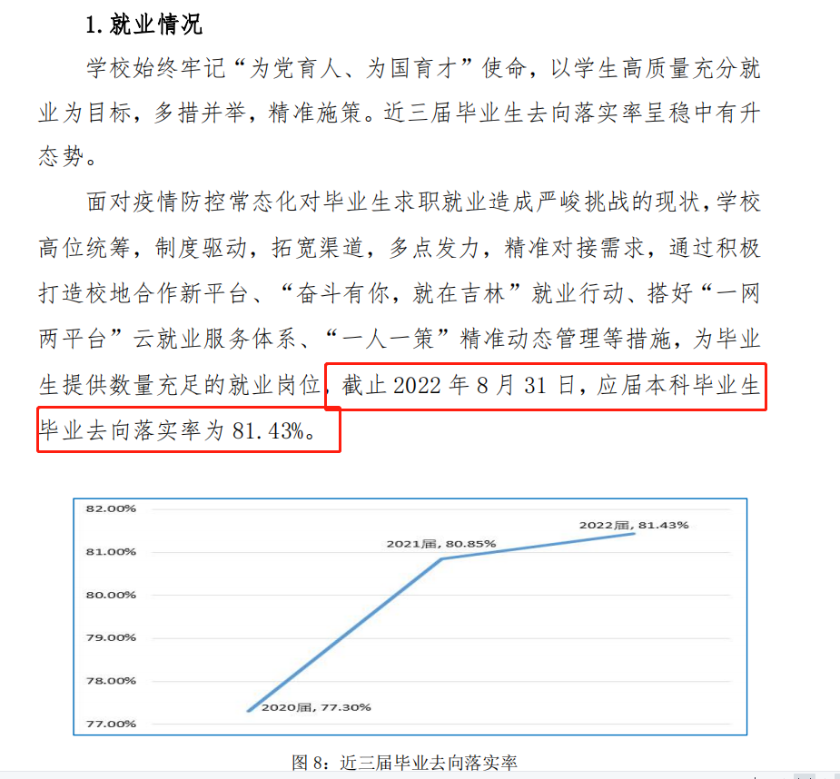 延边大学就业率及就业前景怎么样,好就业吗?