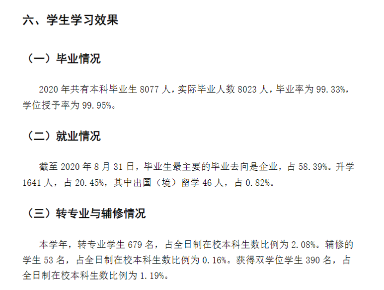 长江大学就业率及就业前景怎么样,好就业吗?