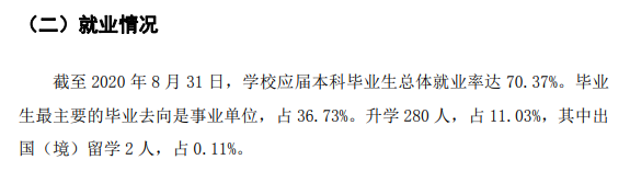 伊犁师范大学就业率及就业前景怎么样,好就业吗?