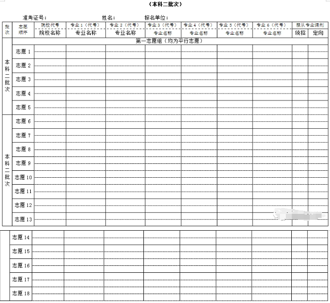 2024年新疆高考志愿填报指南(附志愿表填写样本)