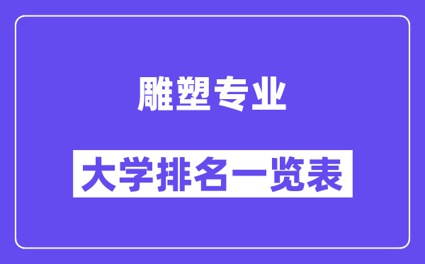 全国雕塑专业大学排名一览表(最新排行榜)