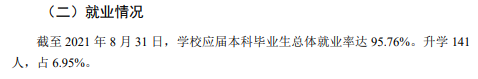 山东体育学院就业率及就业前景怎么样,好就业吗?