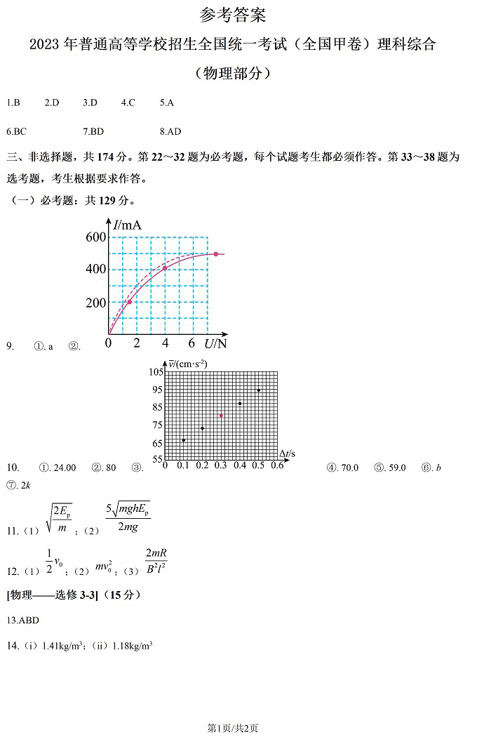 2024年西藏高考理综试卷真题及答案解析(完整版)