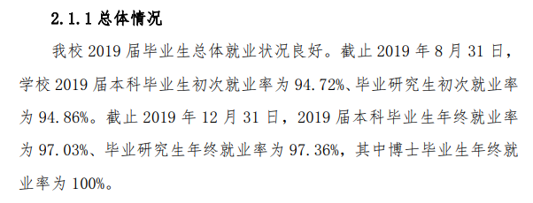 沈阳建筑大学就业率及就业前景怎么样,好就业吗?