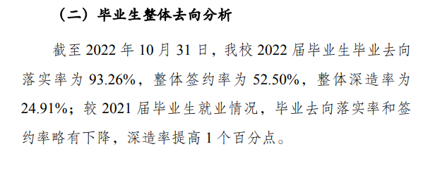 北京第二外国语学院就业率及就业前景怎么样,好就业吗?
