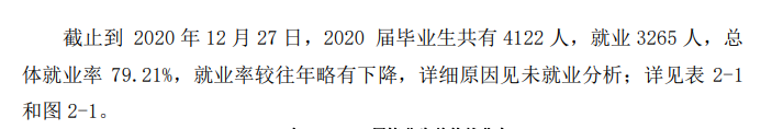 池州学院就业率及就业前景怎么样,好就业吗?