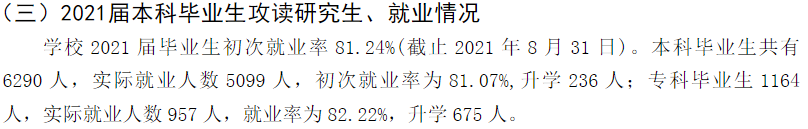 郑州西亚斯学院就业率及就业前景怎么样,好就业吗?