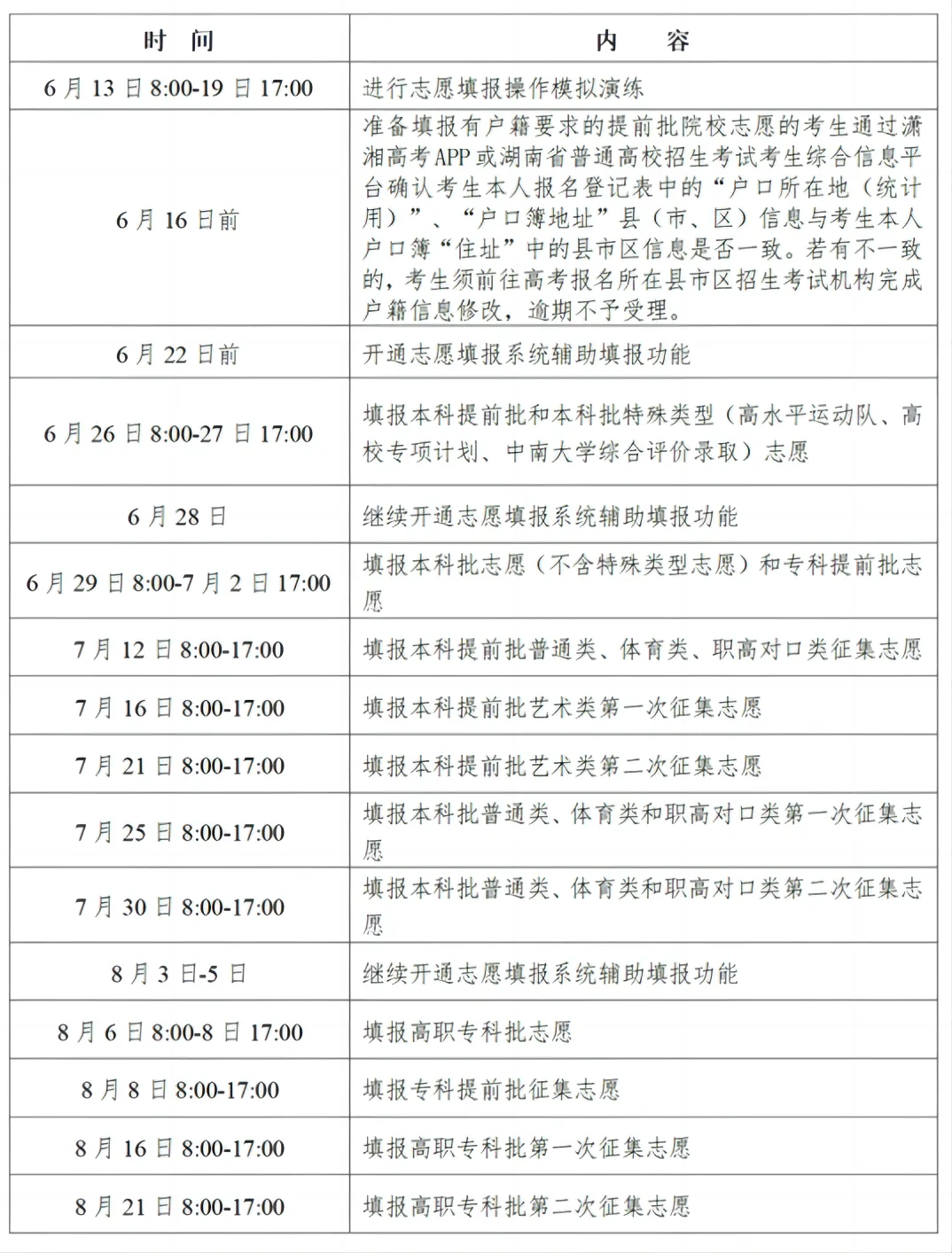 2025湖南高考成绩查询系统登录入口(https://www.hneeb.cn/)