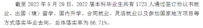 上海财经大学就业率及就业前景怎么样,好就业吗?