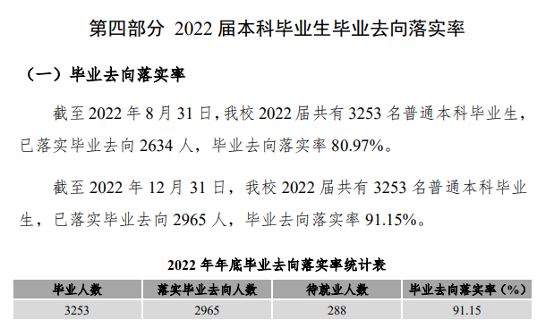 新乡医学院就业率及就业前景怎么样,好就业吗?