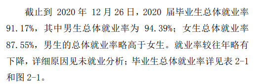 马鞍山学院就业率及就业前景怎么样,好就业吗?
