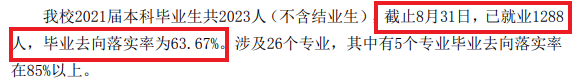 山东英才学院就业率及就业前景怎么样,好就业吗?