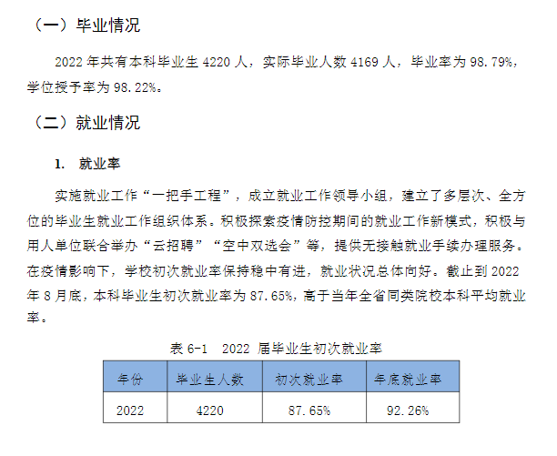 文华学院就业率及就业前景怎么样,好就业吗?