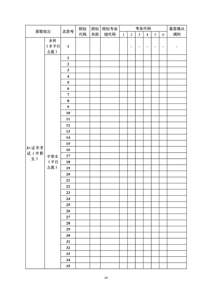 2024年广东高考志愿表填写样本(附填报时间和入口)