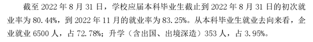 郑州工商学院就业率及就业前景怎么样,好就业吗?