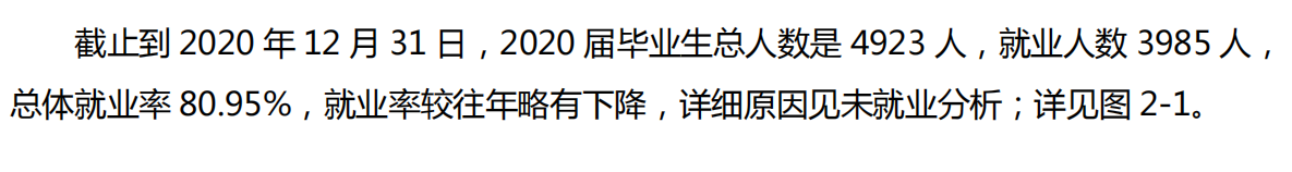 阜阳师范大学就业率及就业前景怎么样,好就业吗?