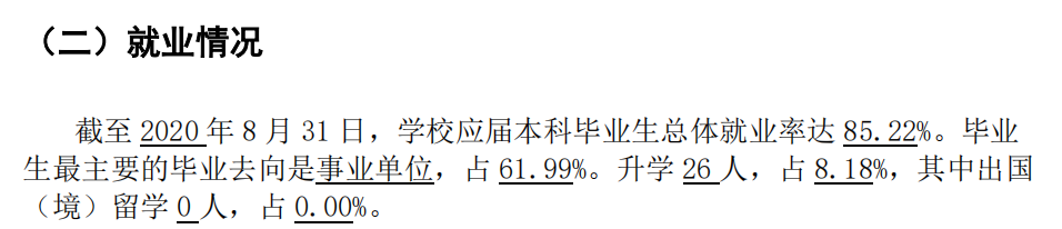 西藏藏医药大学就业率及就业前景怎么样,好就业吗?
