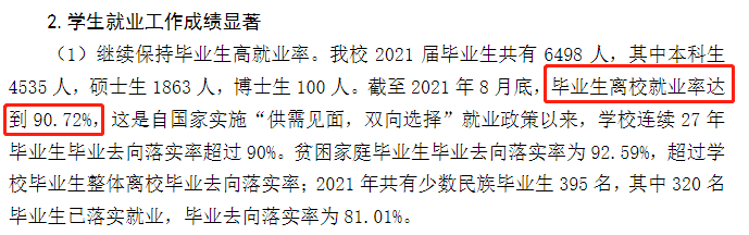 中国石油大学(华东)就业率及就业前景怎么样,好就业吗?