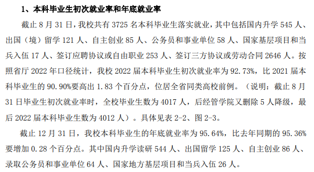 浙江科技学院就业率及就业前景怎么样,好就业吗?