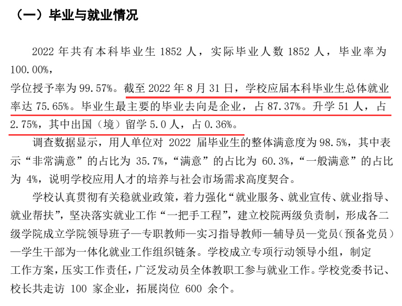 西安工商学院就业率及就业前景怎么样,好就业吗?