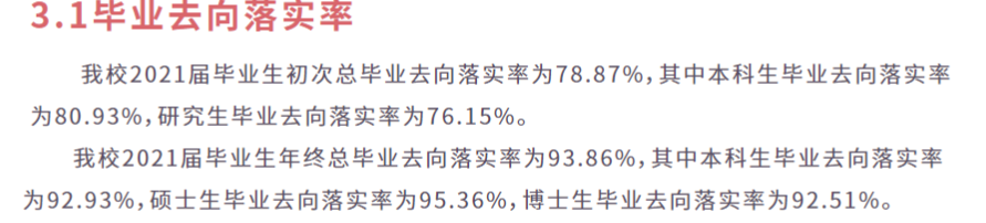 苏州大学就业率及就业前景怎么样,好就业吗?