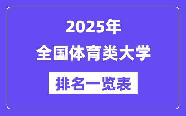 全国体育类大学排名一览表(2025最新排行榜)