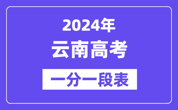 2024云南高考一分一段表,查询位次及排名(完整版)