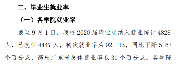 广州商学院就业率及就业前景怎么样,好就业吗?
