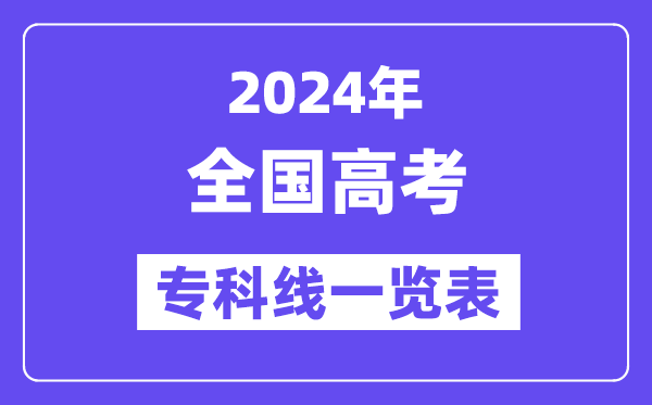 2024年全国高考专科分数线一览表(各省市历年专科线汇总)